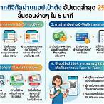 ซื้อหวยออนไลน์ รัฐบาล